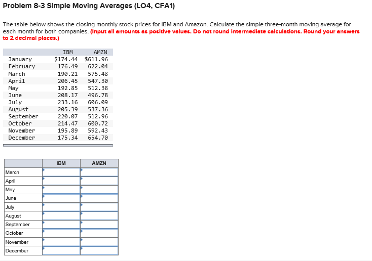Problem 8-3 Slmple Moving Averages (LO4, CFA1) The table below shows