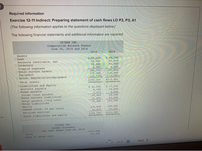  Required information Exercise 12-11 Indirect: Preparing statement of cash flows LO