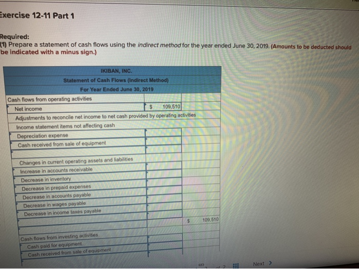 The following financial statements and additional information are reported IKIRAN INC. Comparative