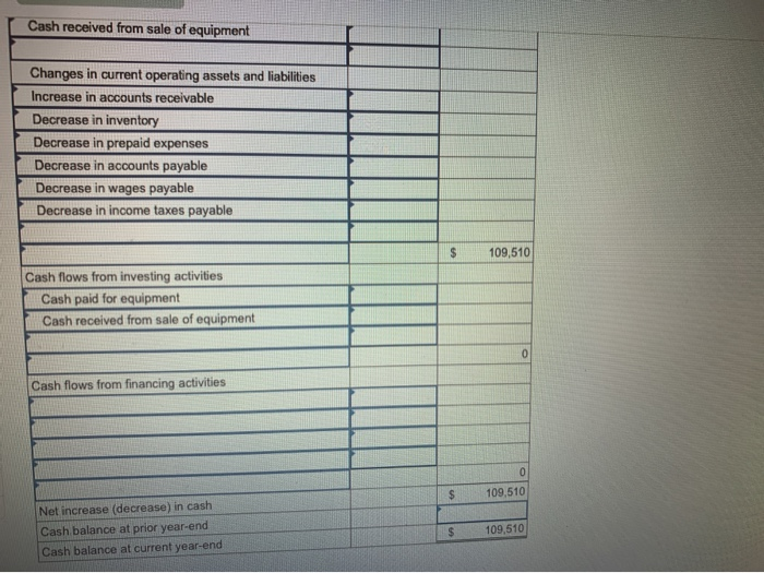 Balance Sheets June 30, 2019 and 2018 2019 Assets Cash $104,500 Accounts