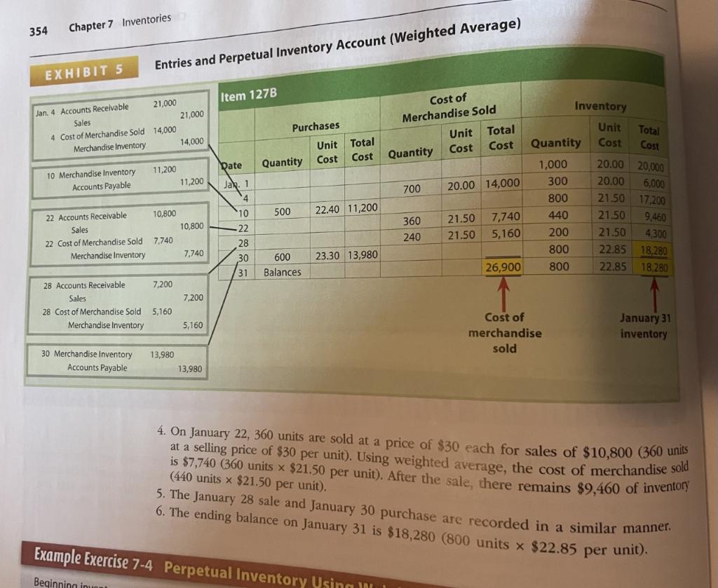 inventory system The following units of a particular item were available for