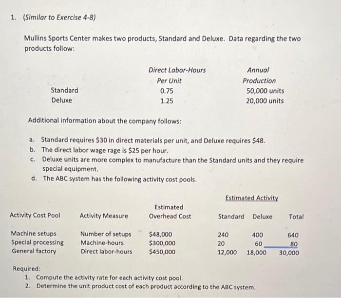 Can you show me a step by step process on how to