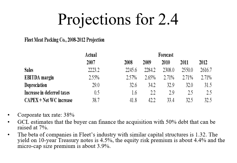 :) Problem 2.4 . GCL Industries is an industrial conglomerate undergoing restructuring.