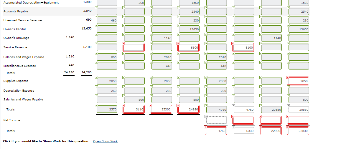 Month Ended March 31, 2020 Adjustments Adjusted Trial Balance Cr. Dr. Cr.