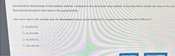NPV profile is shown as follows, Identify the range of costs (ranges