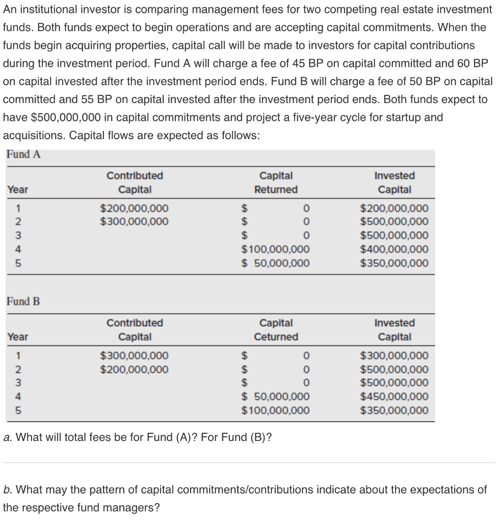  Help me with these problems by using excel spreadsheet??? An institutional