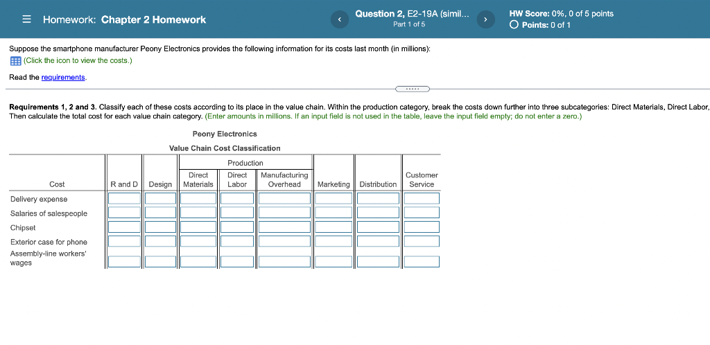  E Homework: Chapter 2 Homework Question 2, E2-19A (simil... Part 1