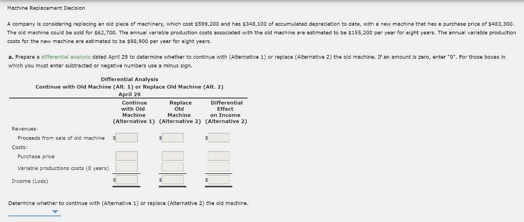 Machine Replacement Decision A company is considering replacing an old piece of