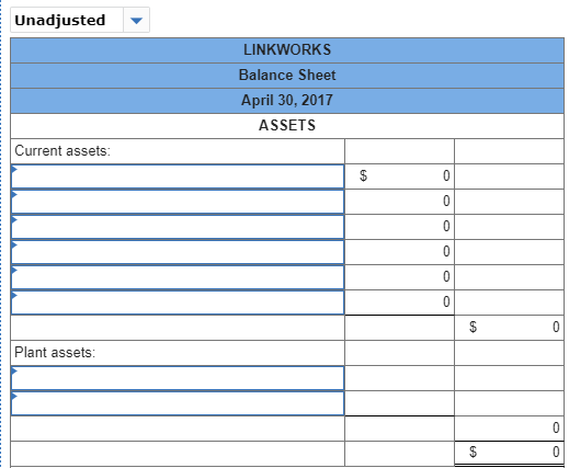 recorded the following transactions in its first month of operations Apr. 1