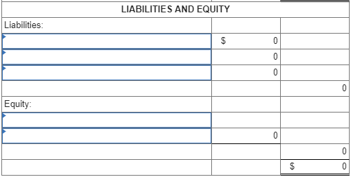 Tanner invests $80,000 cash along with office equipment valued at $26,000 in