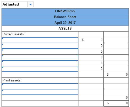 the company in exchange for common stock. Apr. 2 The company prepaid