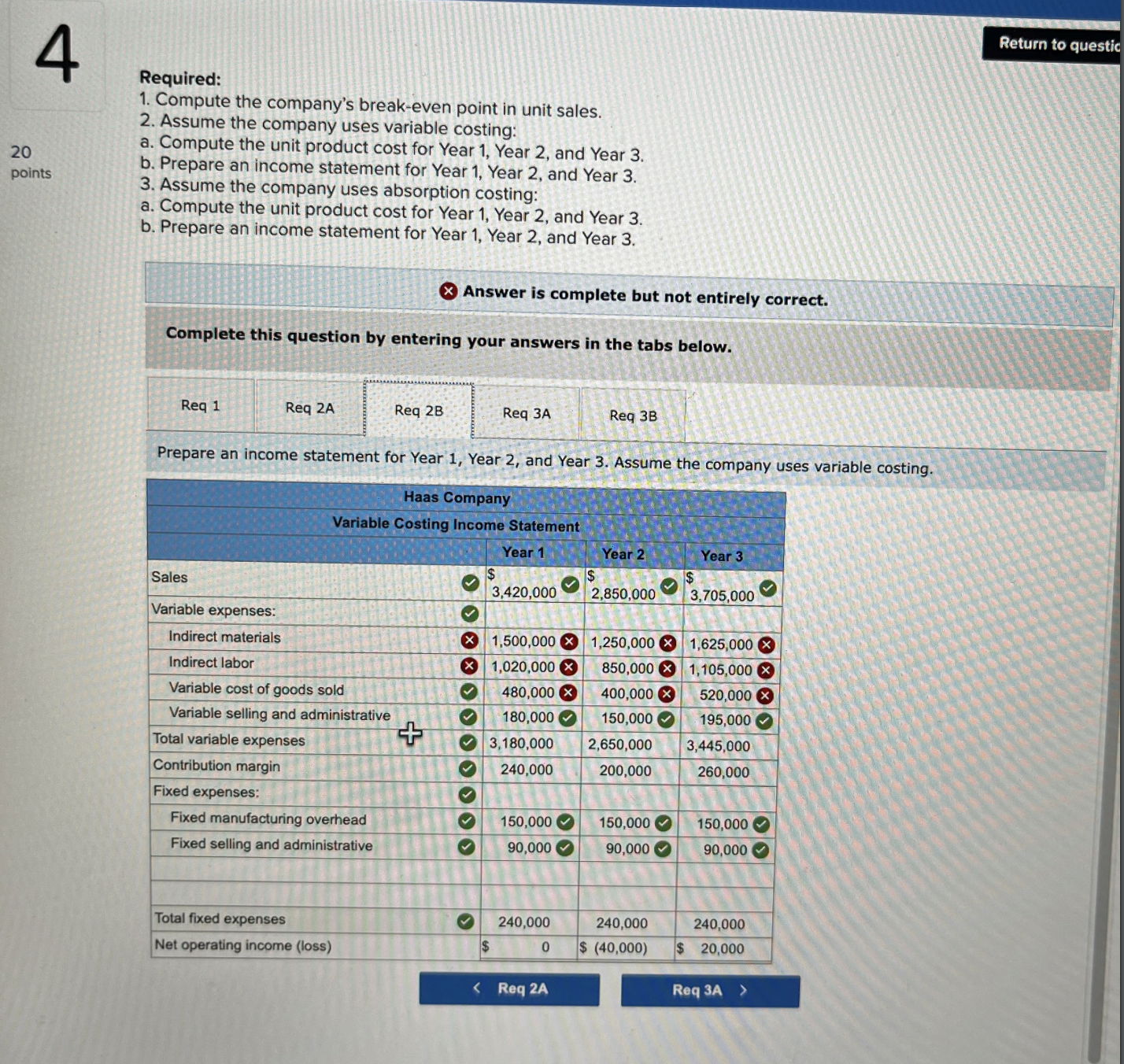  Please correct my errors in this question: 4 Return to questic