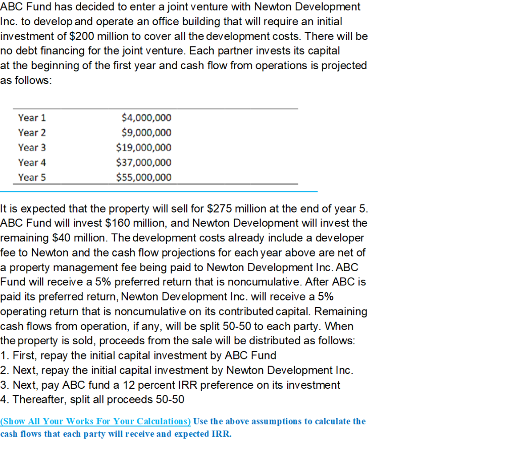  ABC Fund has decided to enter a joint venture with Newton