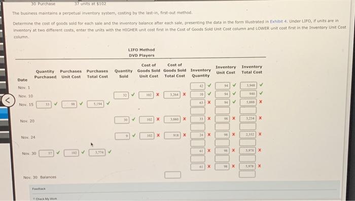 using LIFO Beginning inventory, purchases, and sales data for DVD players are