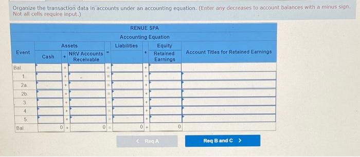 an hour. Can anyone help? Thank you. Renue Spa had the following