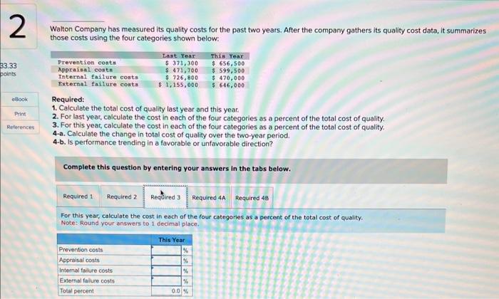 last year, calculate the cost in each of the four categories as