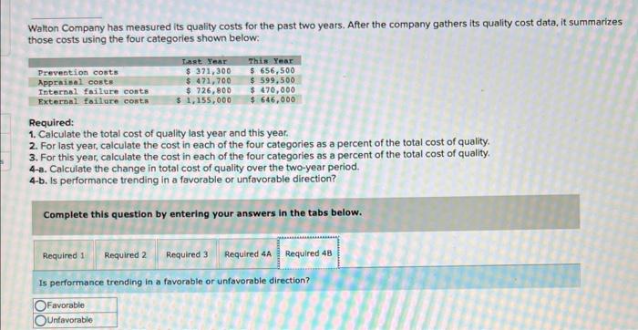 calculate the cost in each of the four categories as a percent