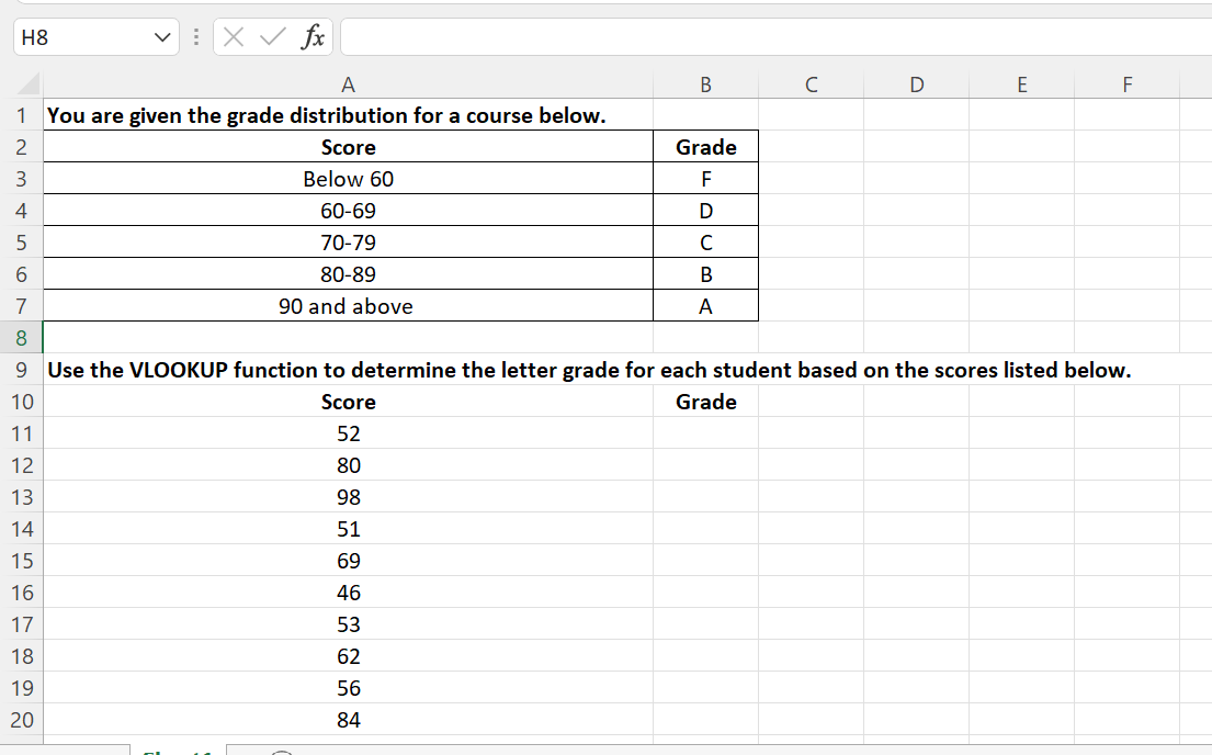 Use the VLOOKUP function to determine the letter grade for each students