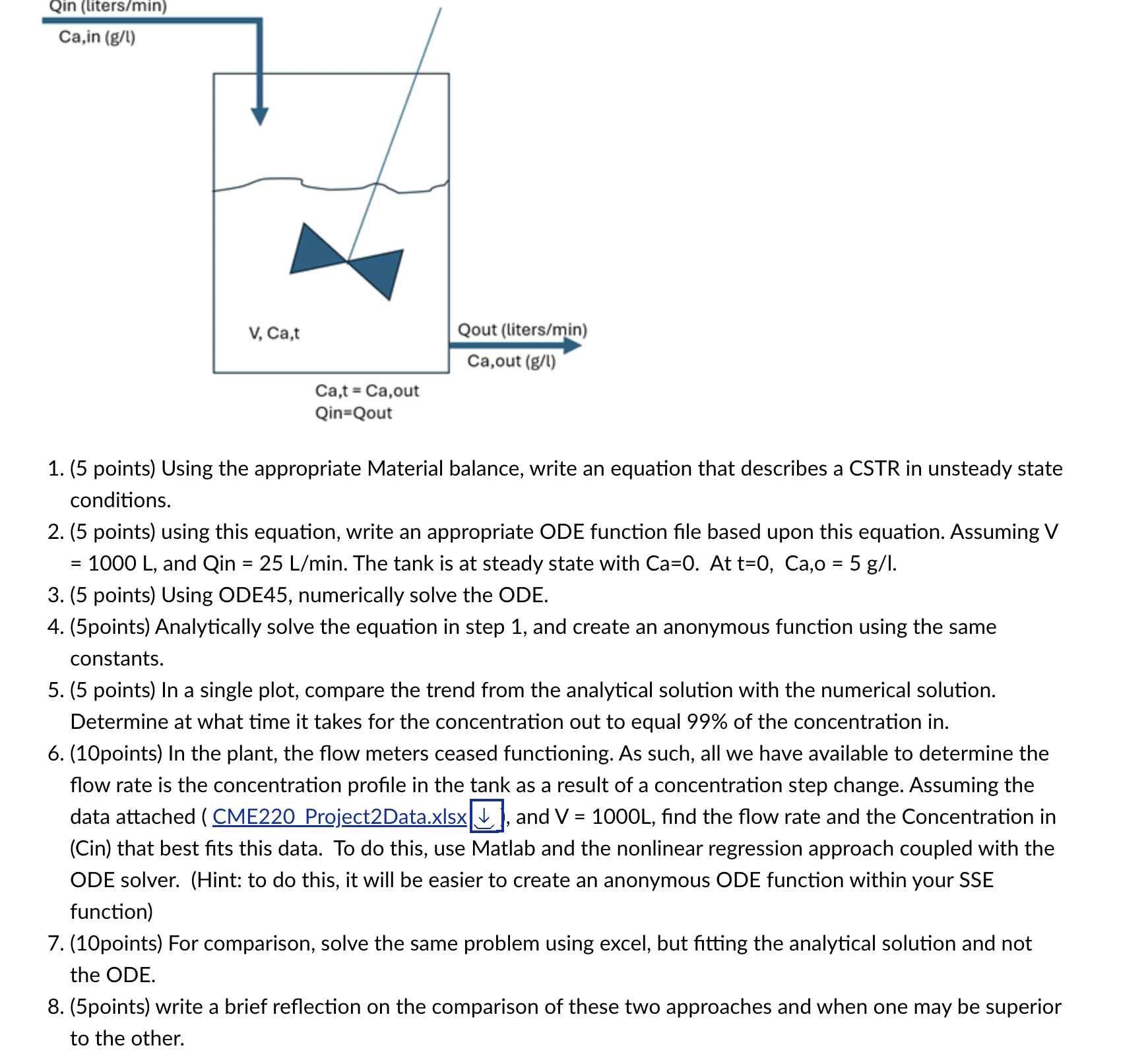  A Continuous Stirred-tank reactor (CSTR) is one of the classic conceptual