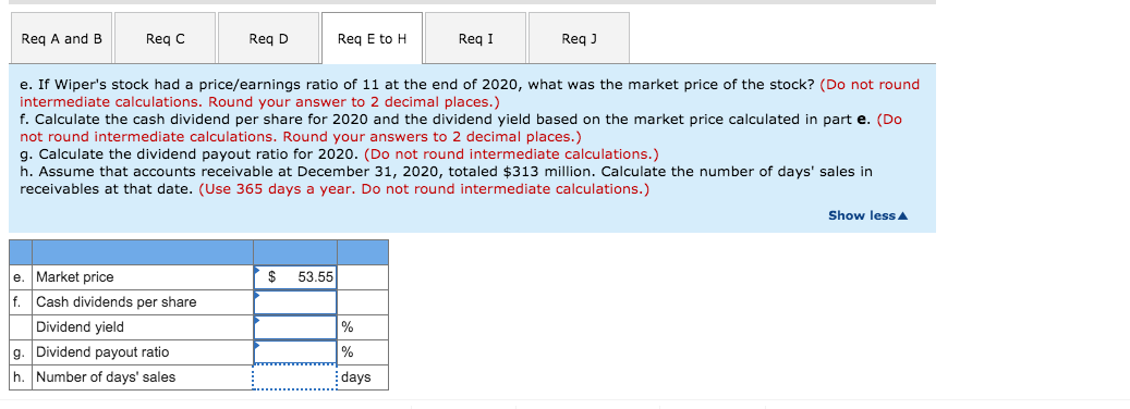 statements of Wiper Inc.: WIPER INC. Condensed Balance Sheets December 31, 2020,