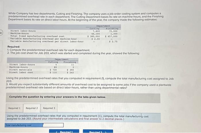 Finishing and Fabrication are S2800 per direct labor-hour and 120% of direct