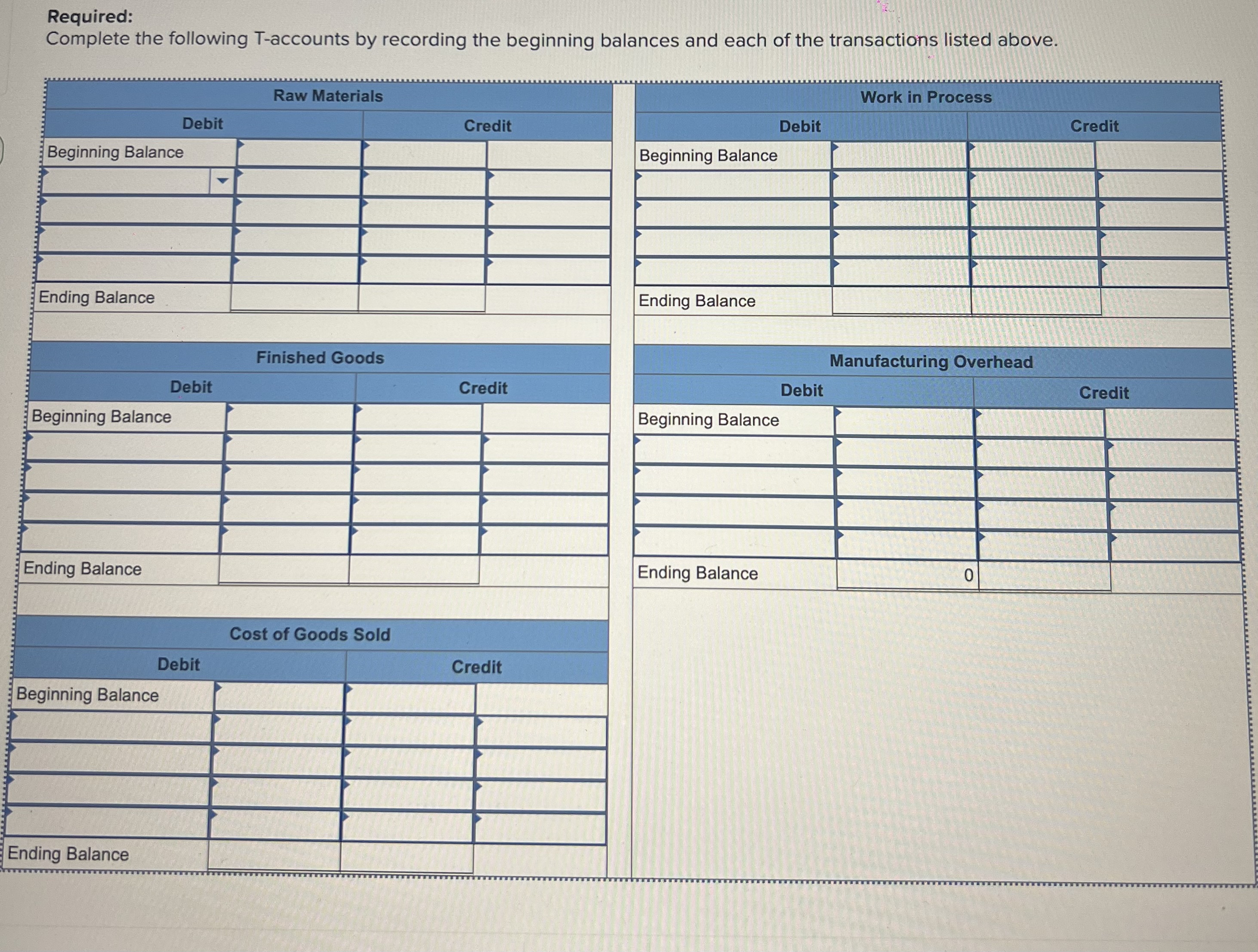 data for the most recent month: Transactions: (1) Raw materials purchases (2)