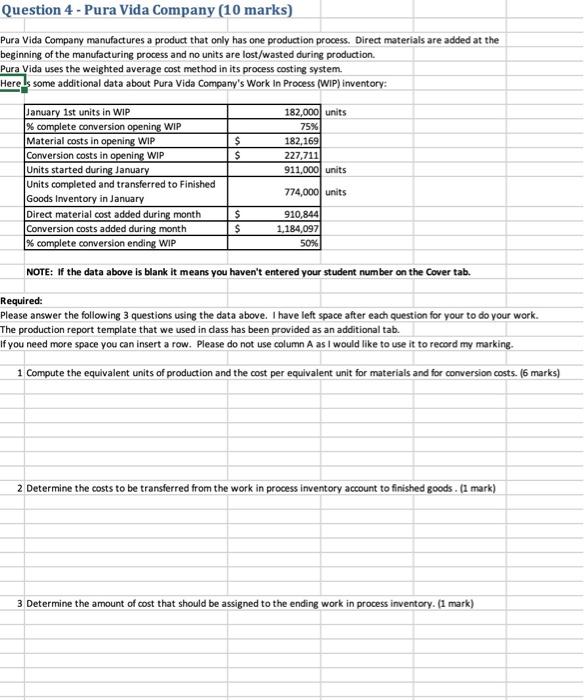 a. Based on cost behaviour experienced in prior 3 years above, identify