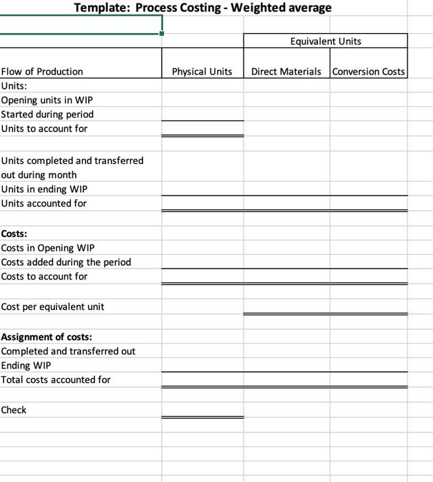 which expenses are variable, which expenses are fixed and which expenses are