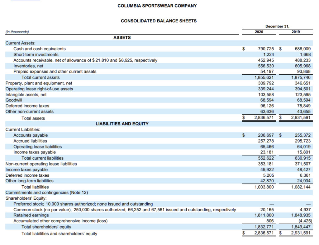 sure the formula is correctly input), and the final answer. (i.e. "a