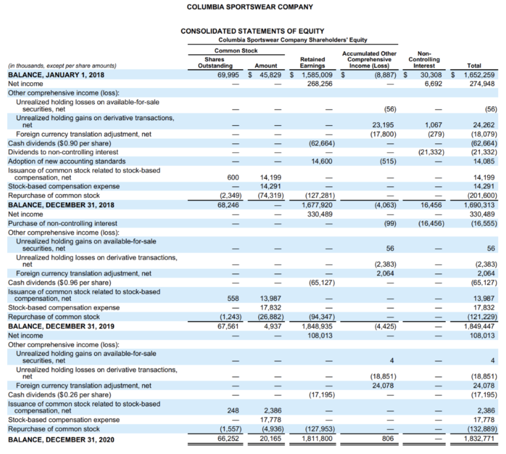Answer Working Capital Current Assets - 20,000 15,000 $5,000 Current Liabilities Label