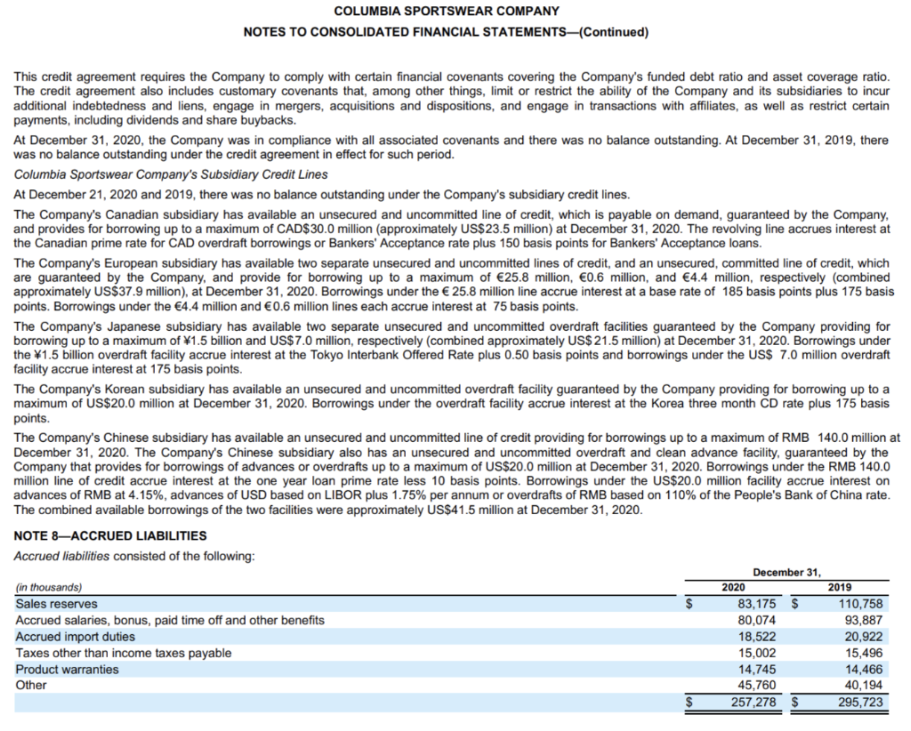 five-year period ended December 31, 2020 have been derived from our audited