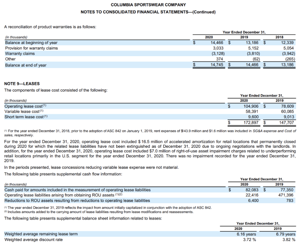 Consolidated Financial Statements. The selected consolidated financial data should be read in