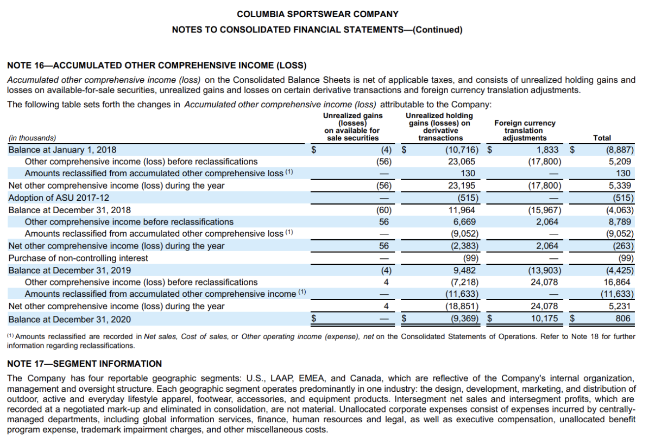 108,013 330,489 268,256 105,123 191,898 Per Share of Common Stock Data: Earnings