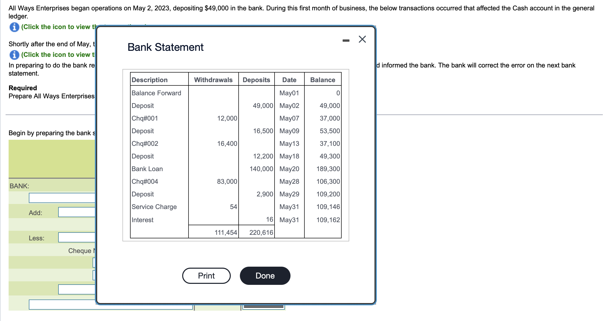  All Ways Enterprises began operations on May 2,2023, depositing $49,000 in