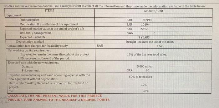 Studies and make asked r Stan information and they have made the