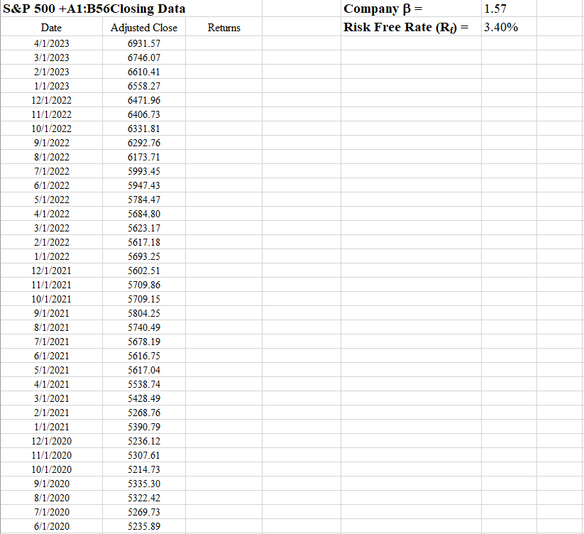 their sales growth rates and what to fill the yellow boxes under