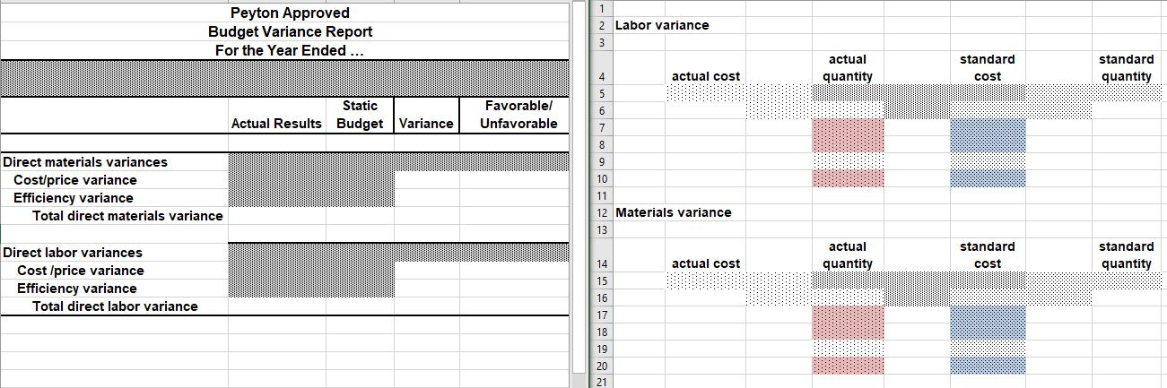  Step 1 from above needs done. The templates that need used