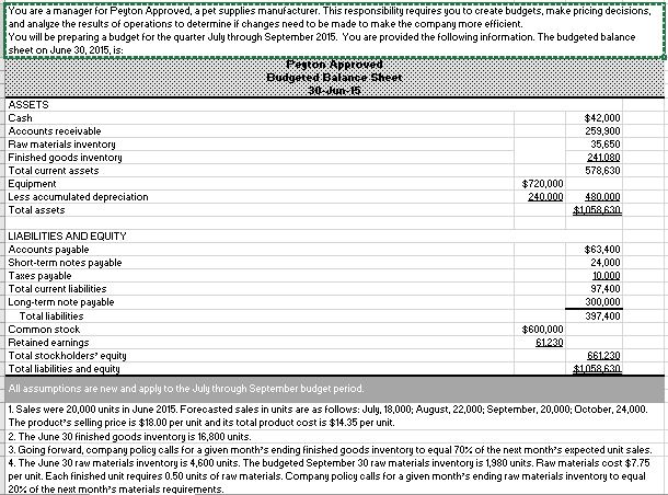 are on the very top, thank you! Peyton Approved Budget Variance Report