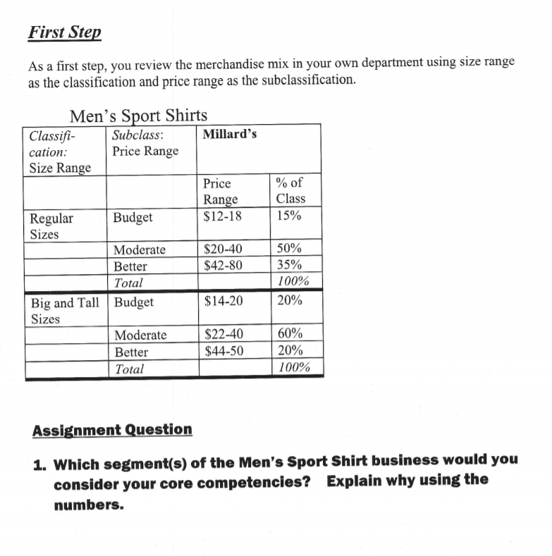  First Step As a first step, you review the merchandise mix