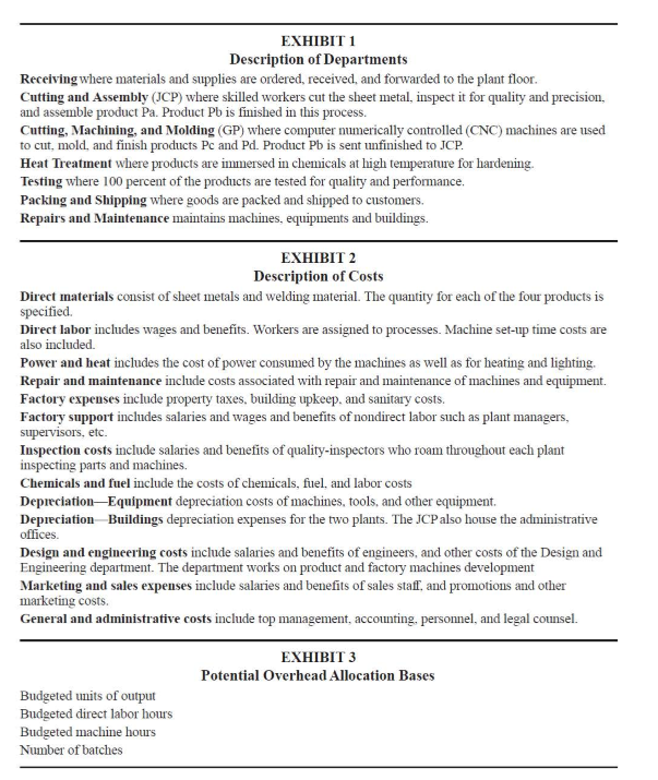 Should you charge the design and engineering support and marketing expenses to