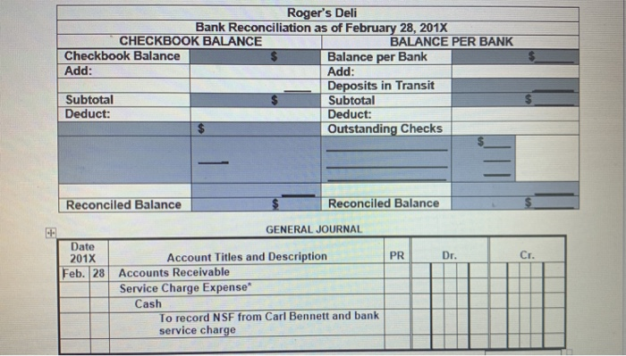 reconciliation for Roger's Deli found on the reverse of the following bank
