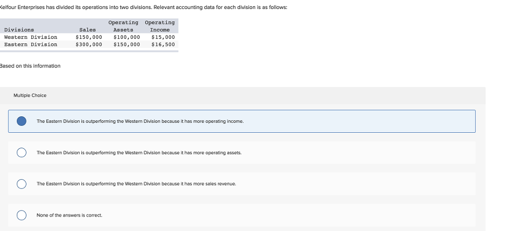  elfour Enterprises has divided its operations into two divisions. Relevant accounting