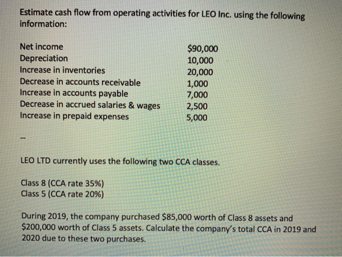  Estimate cash flow from operating activities for LEO Inc. using the