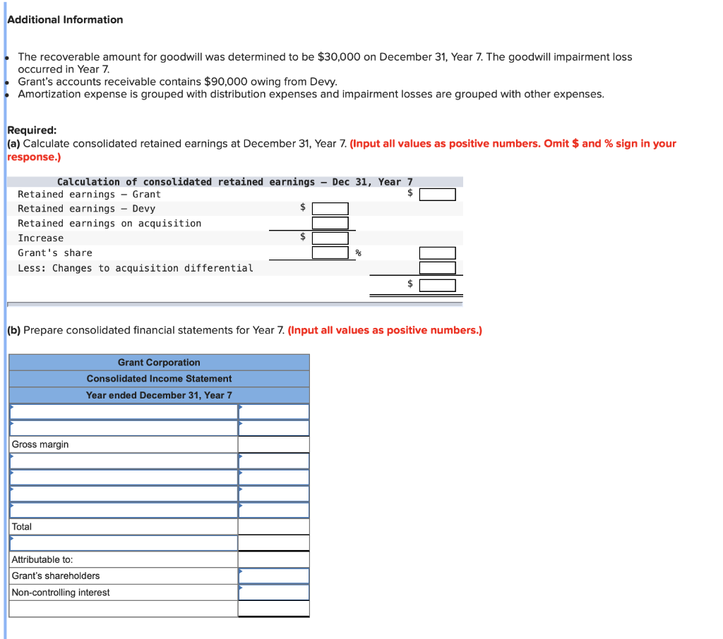 be $30,000 on December 31 , Year 7 . The goodwill impairment
