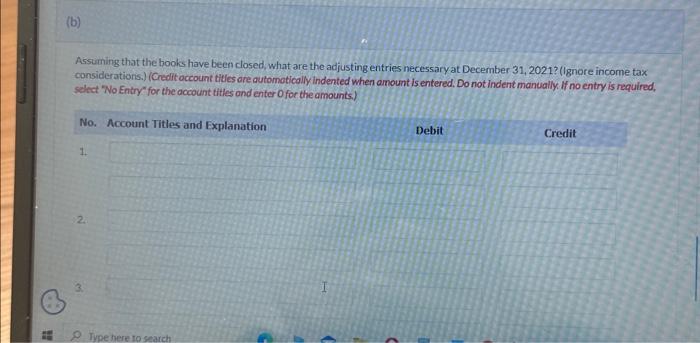 of supplies on hand on December 31, 2021, totaled $1,200. 2. Through
