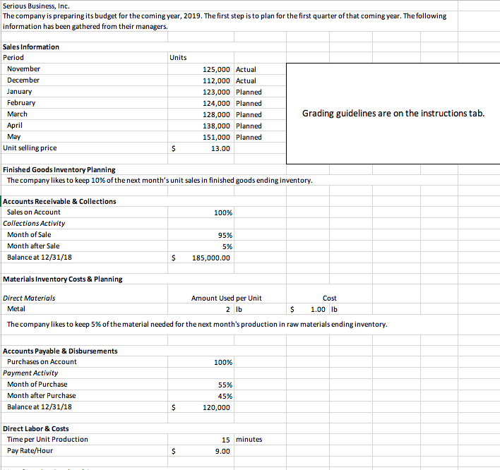 *****NEEDS TO BE IN EXCEL with formulas-need help please!!**** I have