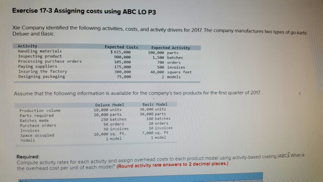 please help solve Exercise 17-3 Assigning costs using ABC LO P3 Xie