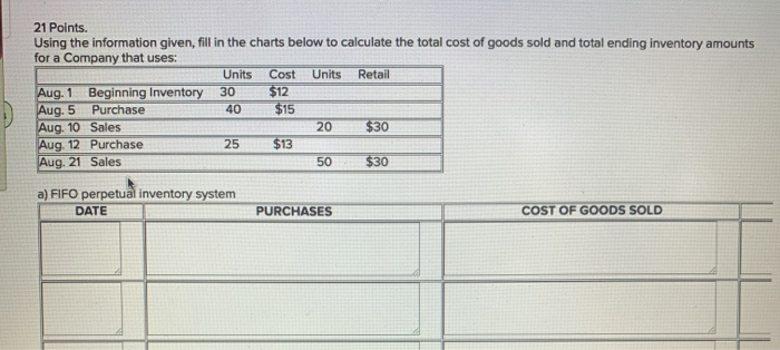  21 Points. Using the information given, fill in the charts below