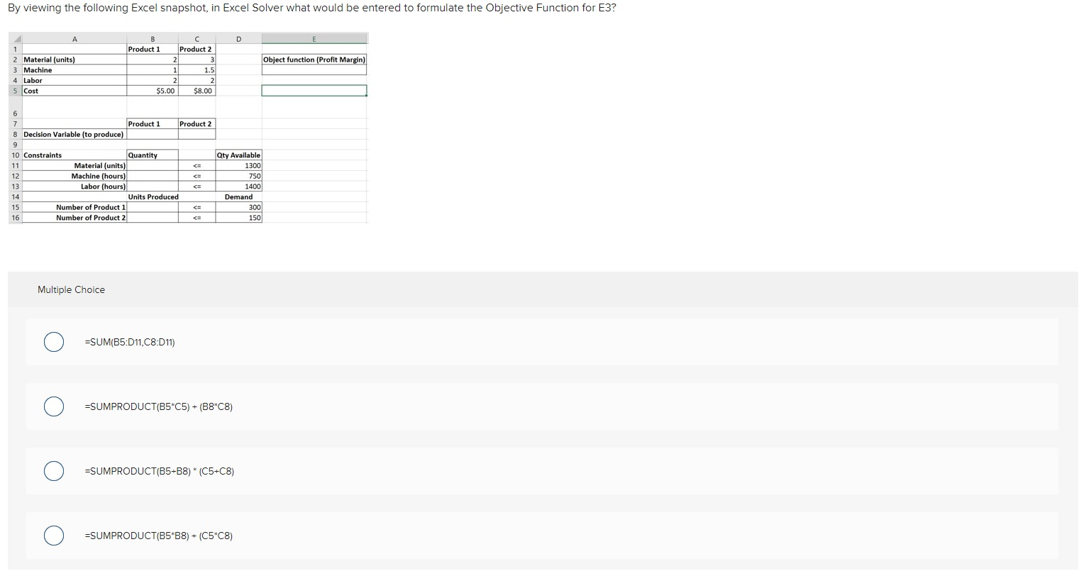 By viewing the following Excel snapshot, in Excel Solver what would