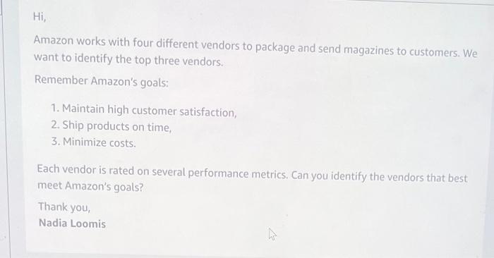  Amazon works with four different vendors to package and send magazines